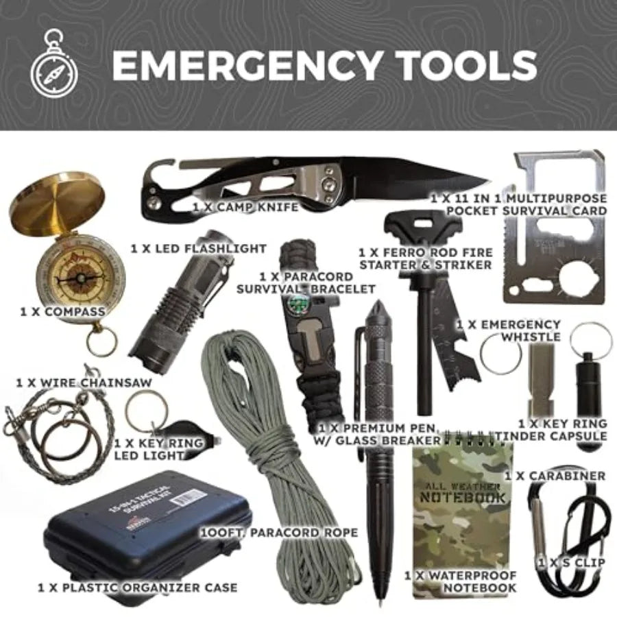 72-Hour Emergency Bug Out Bag with Survival Gear - Premium Pre-Packed Backpack Kit - Durable Material - Olive Green - Comprehen