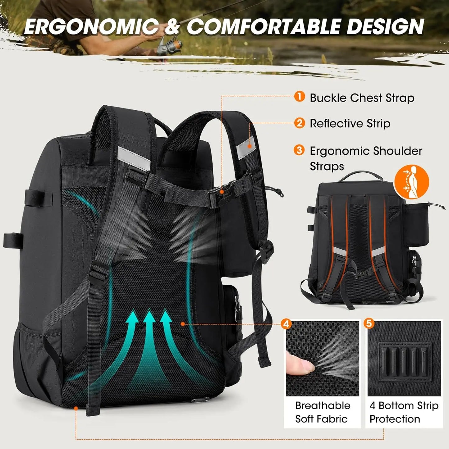 Waterproof Fishing Backpack with Rod Holders & Cooler, 40L Tackle Storage for Gear and Rain Cover