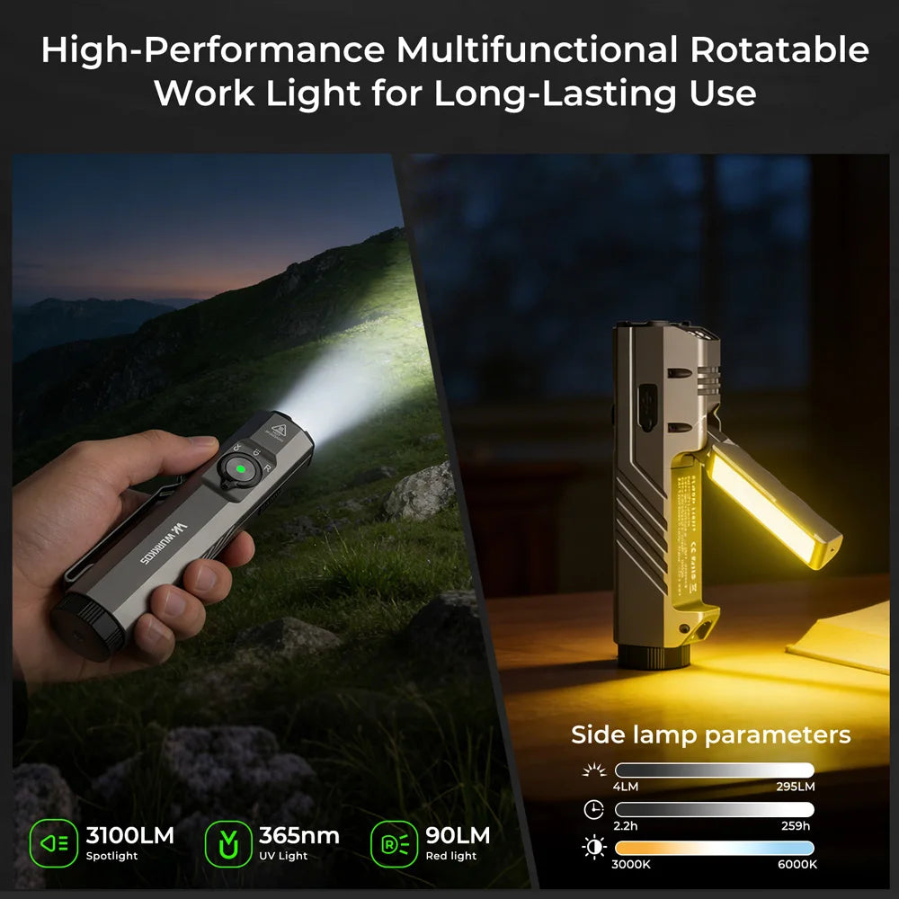 Wurkkos HD05 Multifunctional Flashlight 3100LM LED Hunting Hiking Searchlight with Rechargeable Battery 2026 NEW