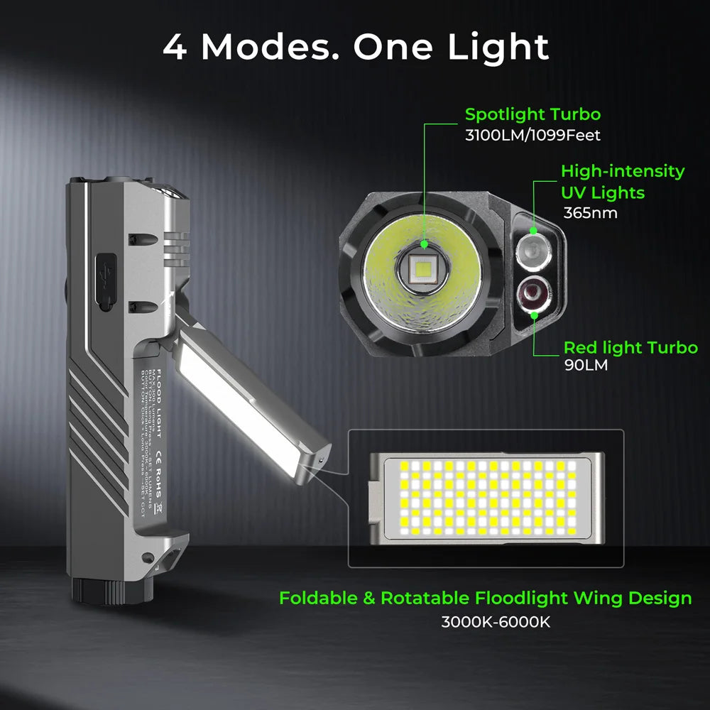 Wurkkos HD05 Multifunctional Flashlight 3100LM LED Hunting Hiking Searchlight with Rechargeable Battery 2026 NEW