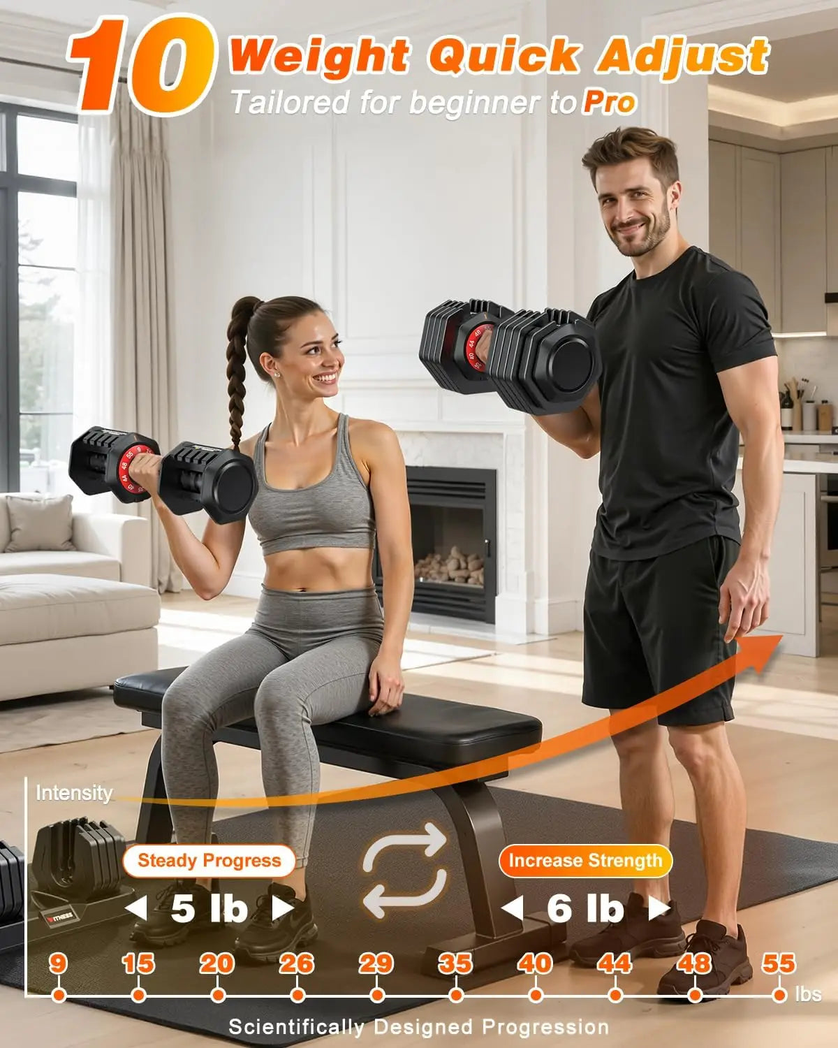 Adjustable Dumbbell Set of 2, Fast Weight Change, Anti-Slip Handle for Home Gym