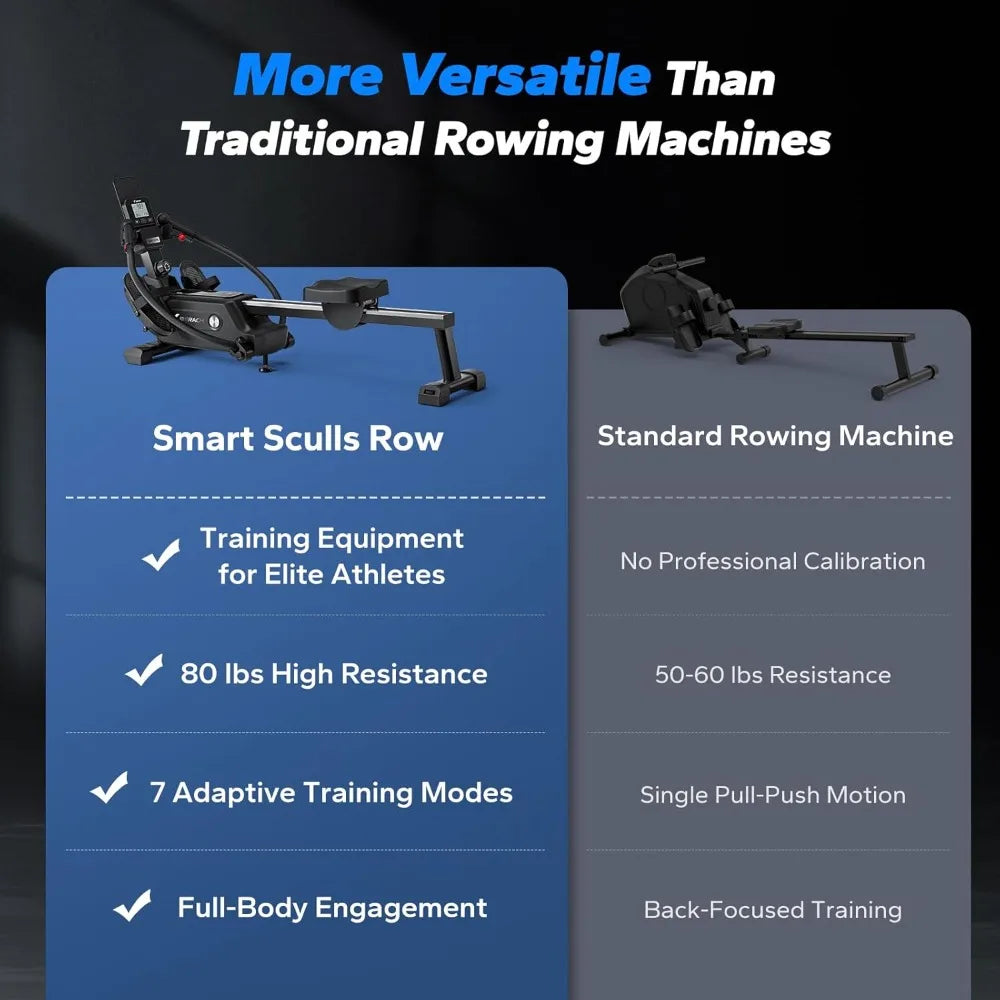 Magnetic Rowing Machine with 16-Level Resistance, Bluetooth App & 1000+ Workouts - Ultra-Quiet Home Fitness Equipment