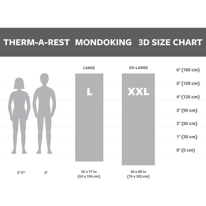 Therm-a-Rest MondoKing 3D Self-Inflating Camping Sleeping Pad