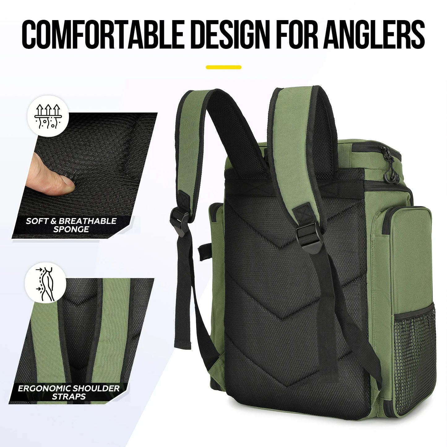 Fishing Backpack with Rod Holders Multifunctional Fish Tackle Rucksack Lure Organizer Storage Bag Outdoor Hiking Hunting Bagpack