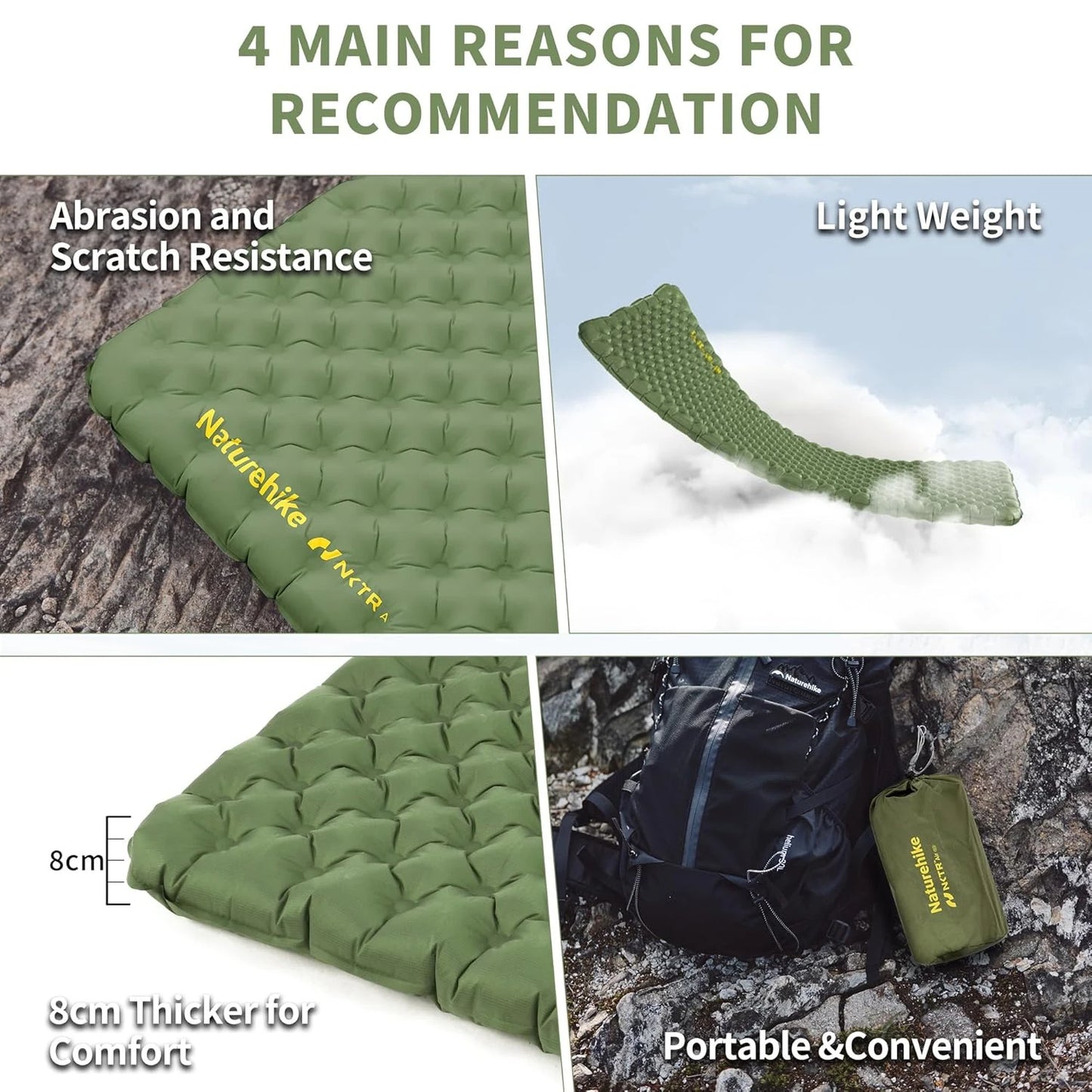 Naturehike R4.6 Inflatable Mattress Outdoor Camping Ultralight Sleeping Pad Single Folding TPU Nylon Hiking Moisture-proof Mat