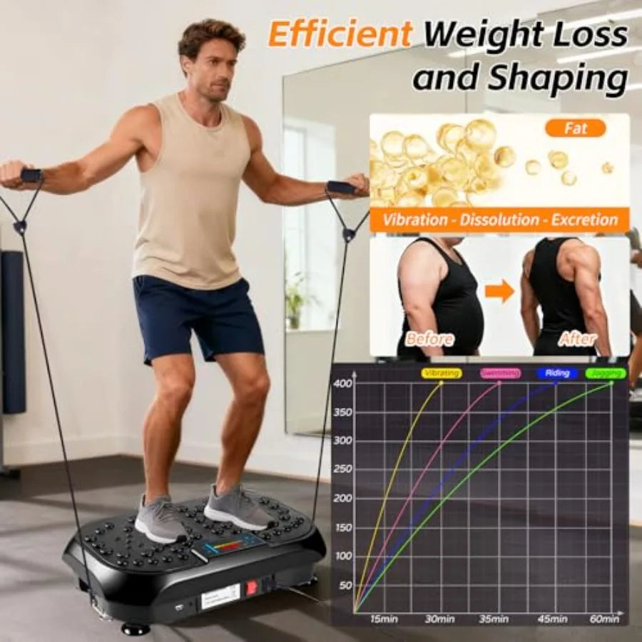 Vibration Plate Exercise Machine for Lymphatic Drainage Full Body Vibration Fitness Platform Stand Board Shaker Workout Vibrate