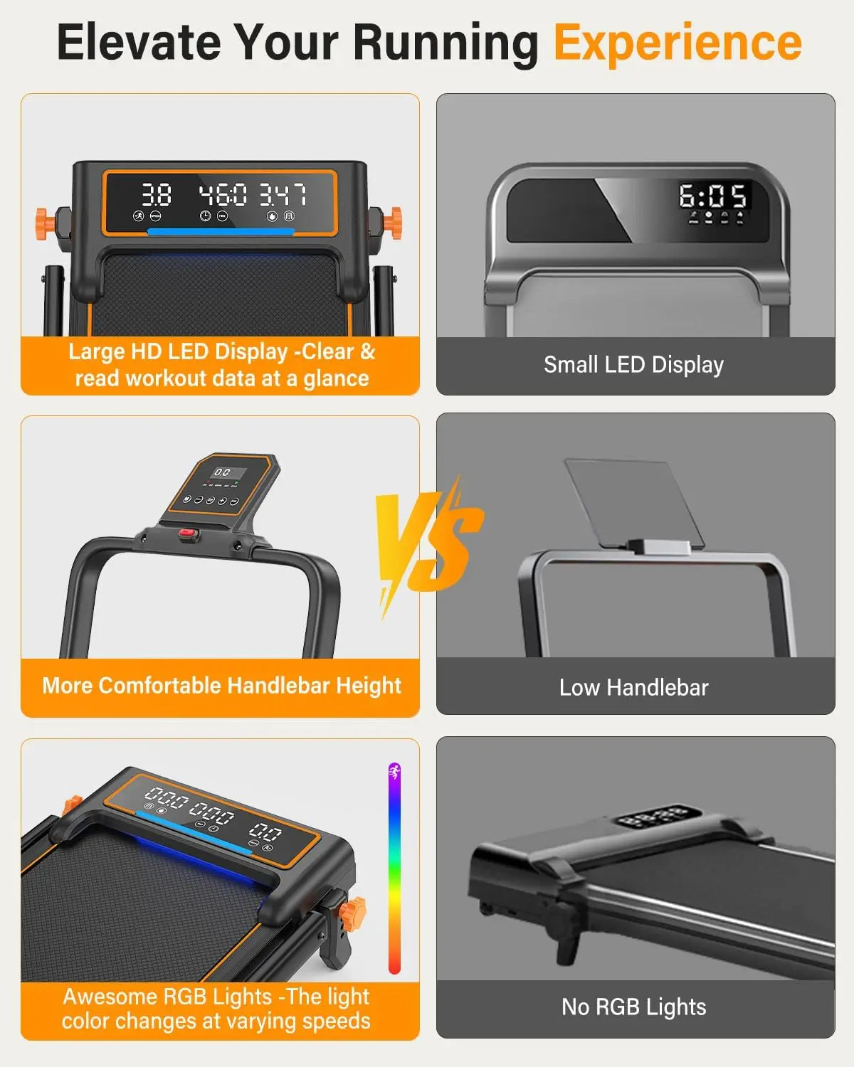 Treadmill Walking Pad with 15% Incline/Handle Bar/2 LED Display, 3.5HP Foldable Walking Pad Treadmill 350+lb RGB Light