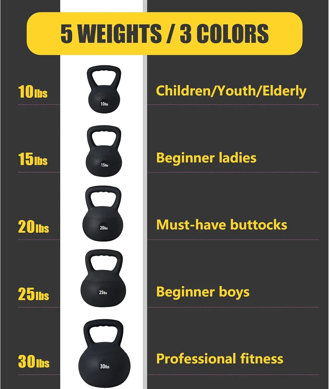 Soft Kettlebells with Iron Sand Filling, Wide-Grip Handle for Home Gym Strength Training