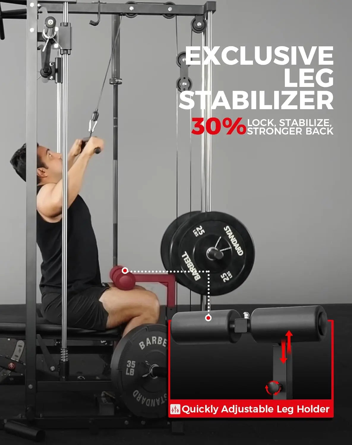 Smith Machine Home Gym Power Cage (1:1 Ratio Strength Trainer) (Space Saving Design) (with 8 Free Attachments), Customized
