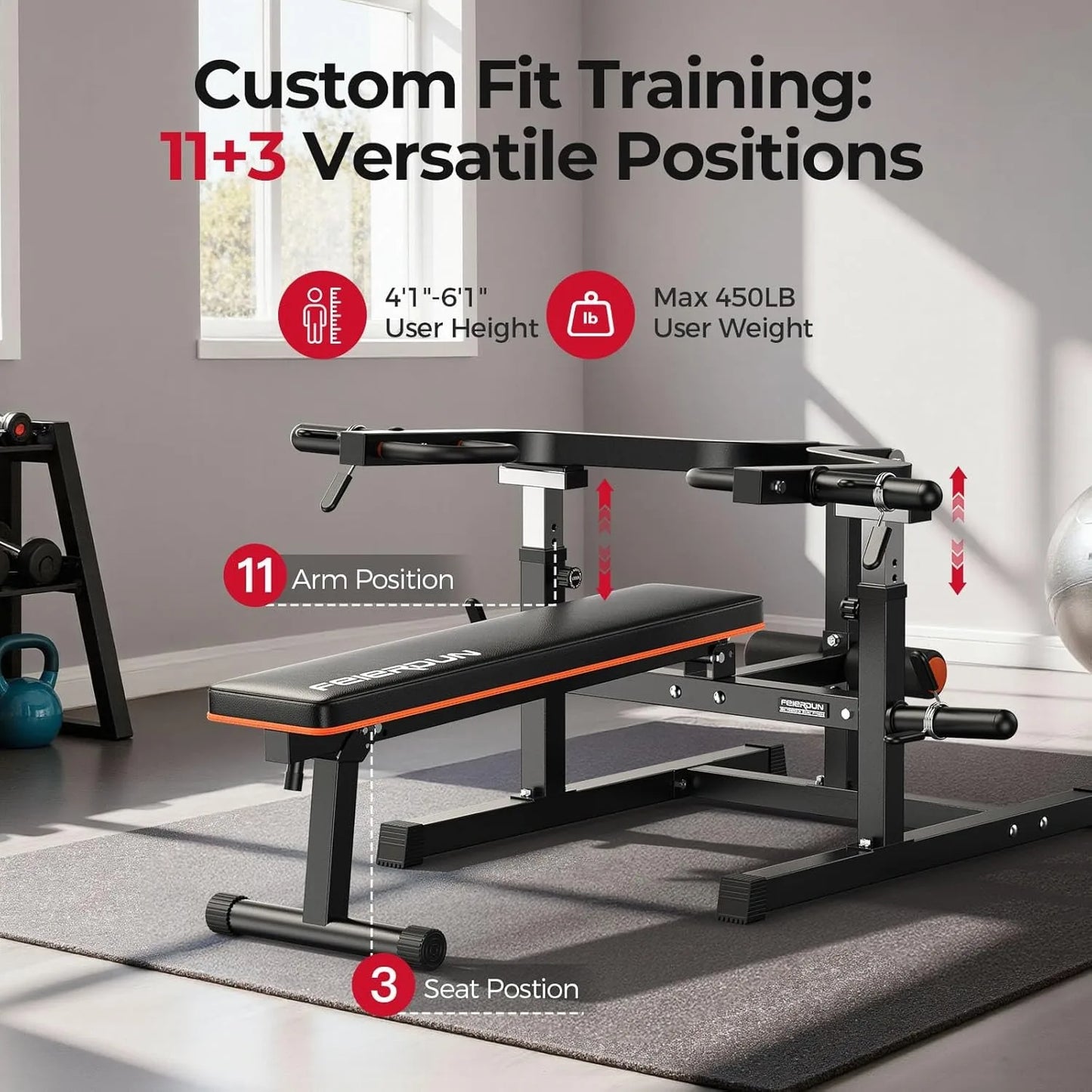 FEIERDUN 3-Grip U-Handles Chest Press Machine,1250LBS Bench Press Machine with Independent Converging Arms,Adjustable Positions