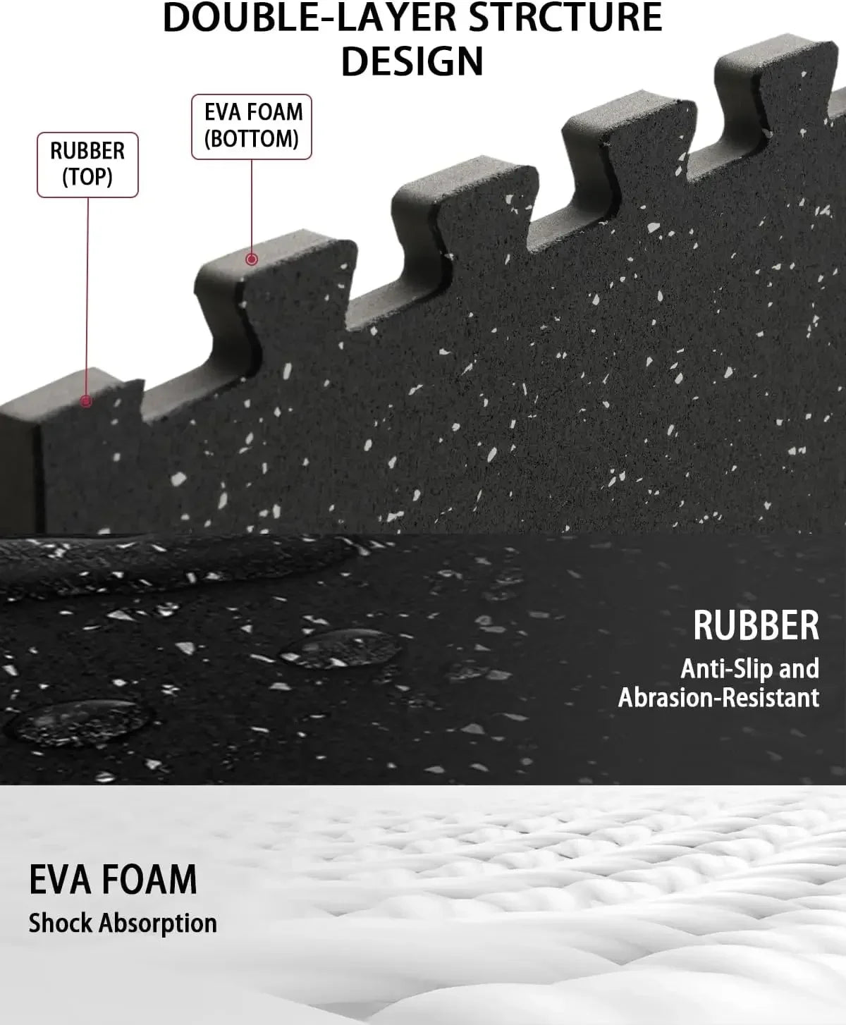 0.56 Inch Thick Gym Flooring for Home Gym, Exercise Equipment Mats with EVA Foam and Rubber Top, Interlocking Puzzle Rubber