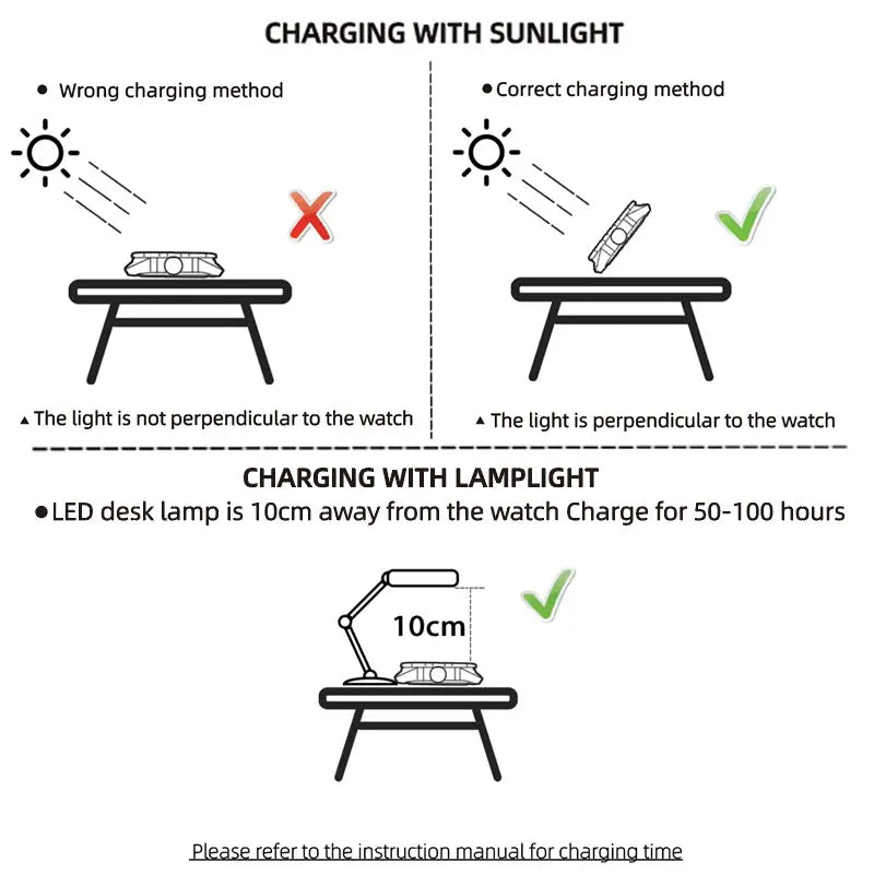 NORTH EDGE 2025 MACH 2 Men's Watches Solar Power 316 stainless steel Case Quartz Watch For Men Pilot Waterproof 50M Stopwatch
