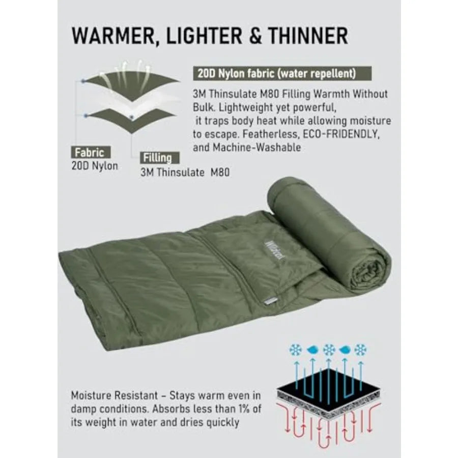 Hooded Camping Blanket with 3M Thinsulate Insulation Wearable Poncho Blanket Ultralight Foldable Quilt Sleeping Bag for Outdoor