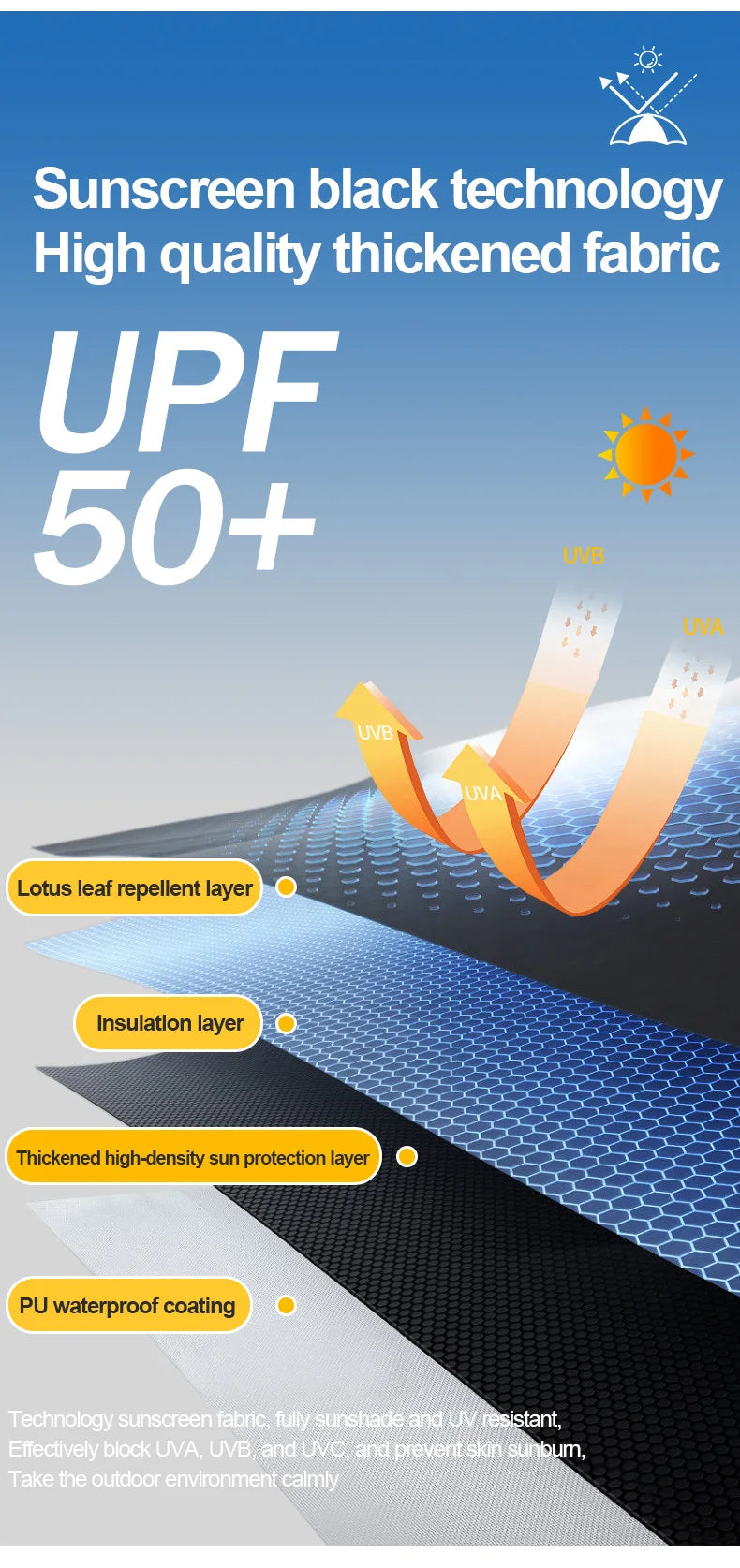 Outdoor pop-up awning beach camping instant canopy pavilion tent with side wall 10x10 feet  khaki sunscreen rainstorm proof