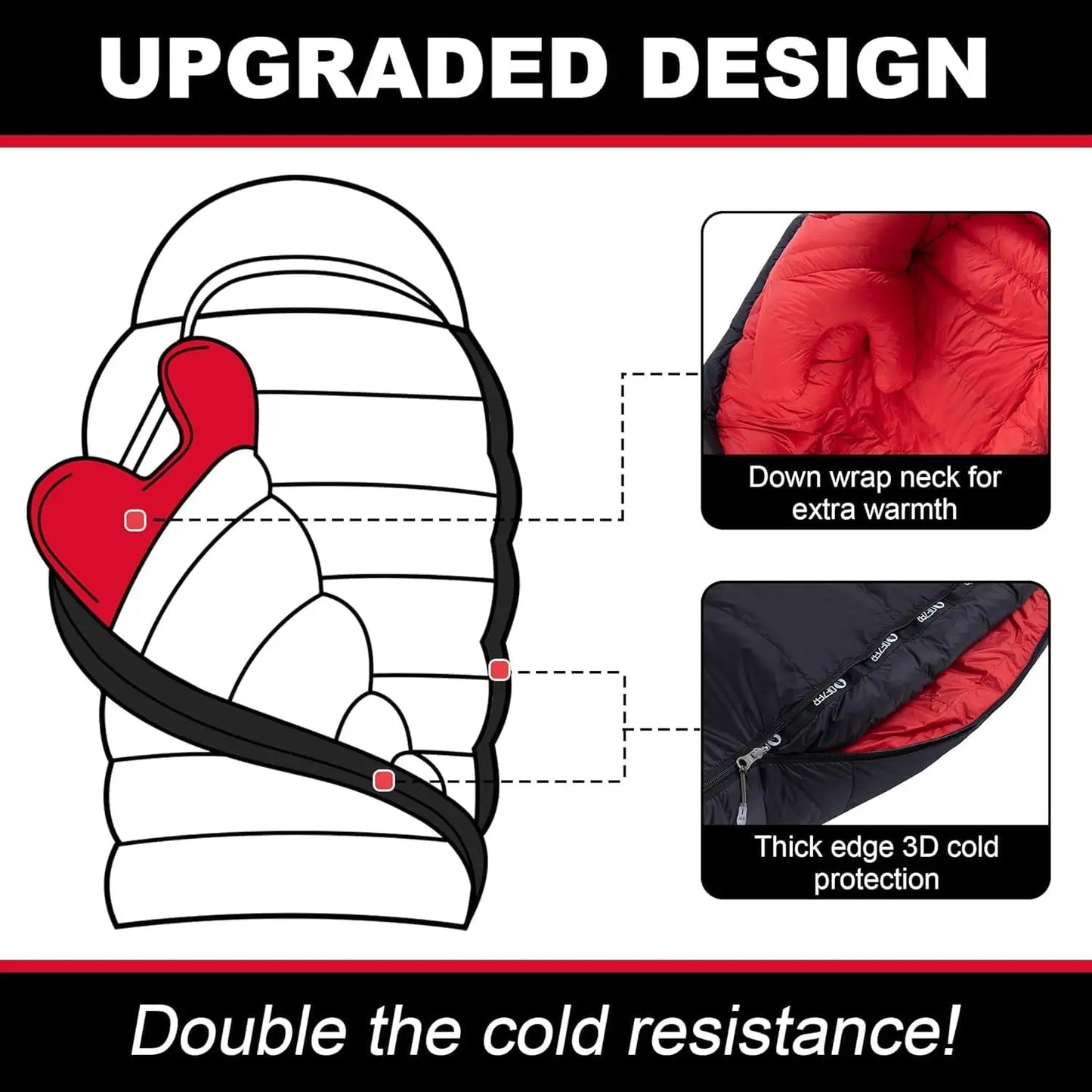 Ultralight Down Sleeping Bag for Adults, 600 Fill Power, Compact All Seasons for Backpacking Hiking Camping