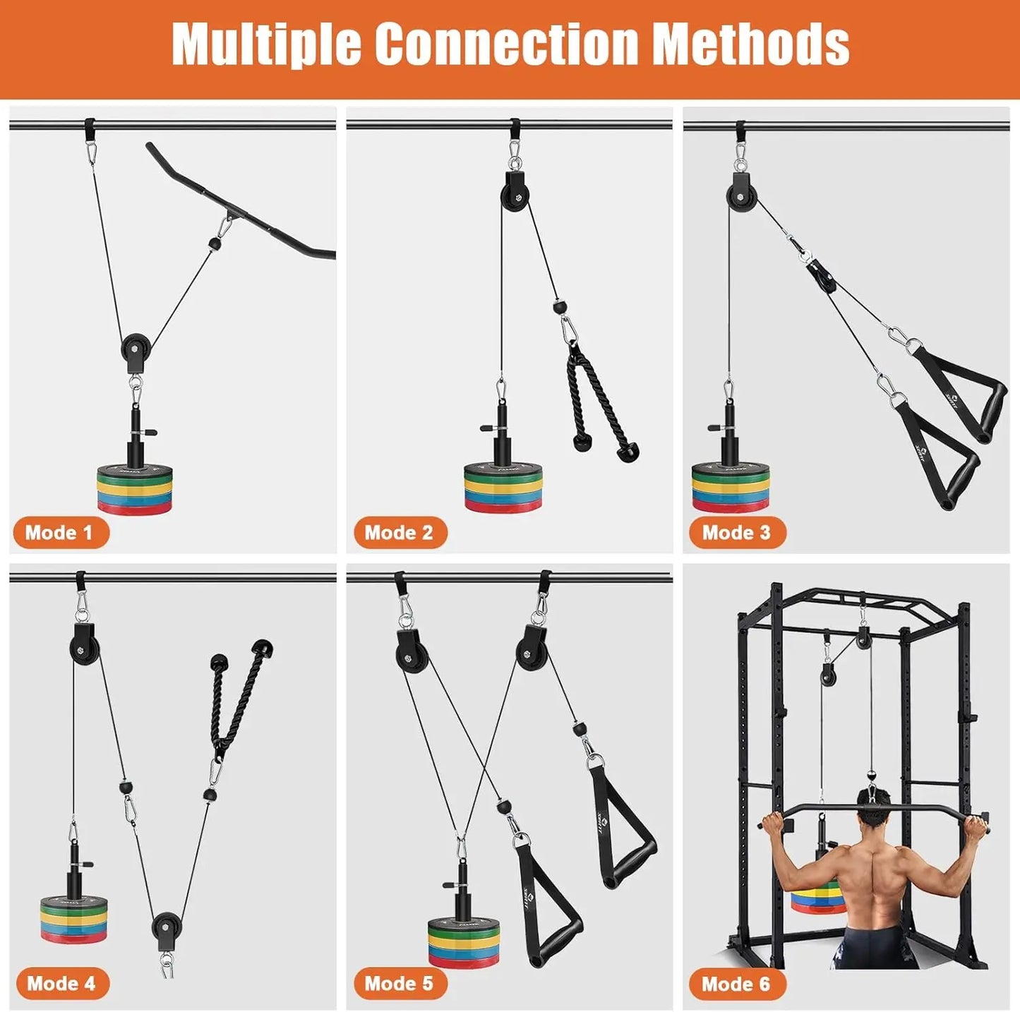 Home Gym Pulley System for Tricep, Lat Pulldown, Biceps Curl - Full Body Workout Cable for Squat Rack and Garage