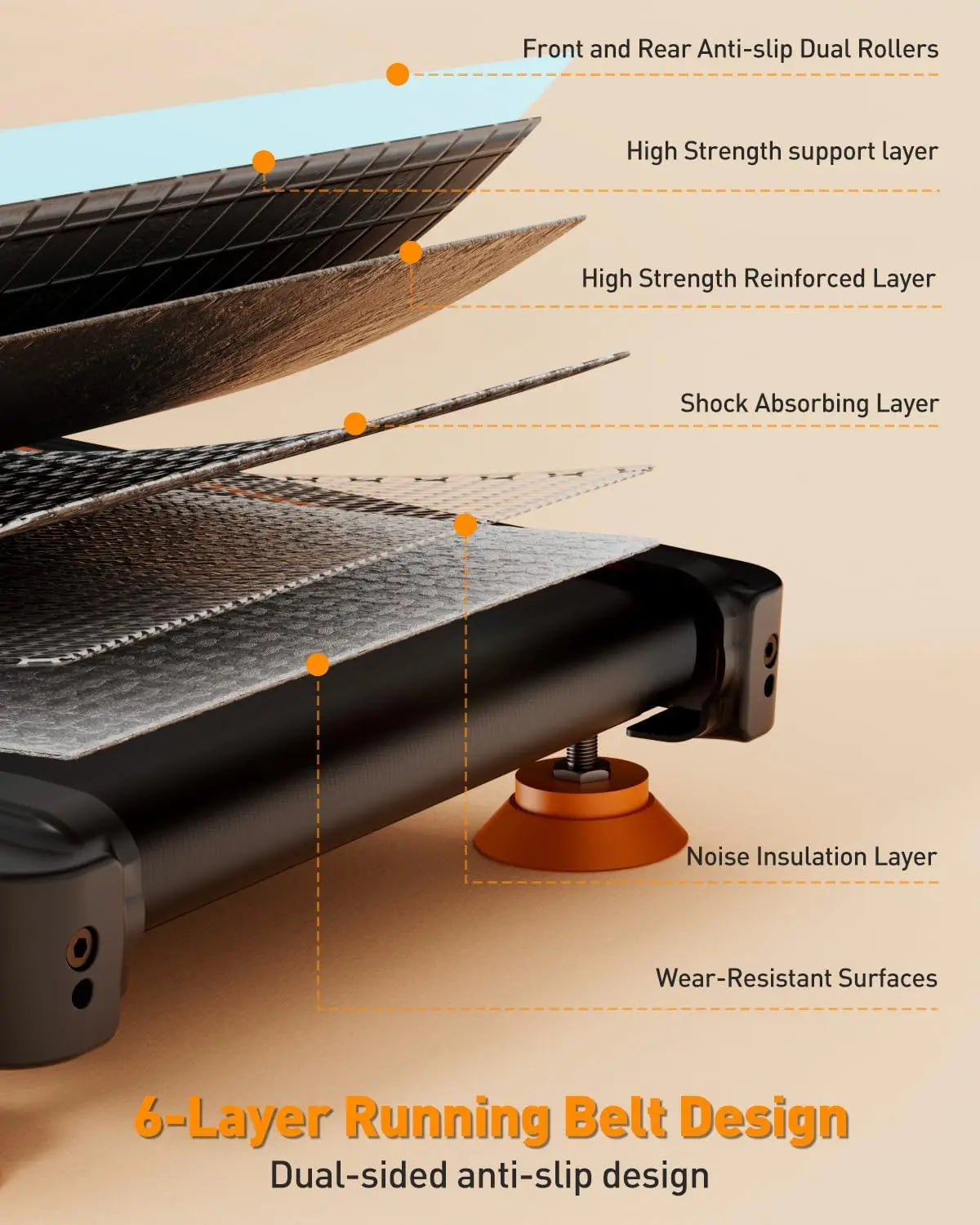 3.5HP Walking Pad Treadmill with Incline Handle Bar,Small Treadmill,300+LB Under Desk Walking Running Pad with Remote,Smart App