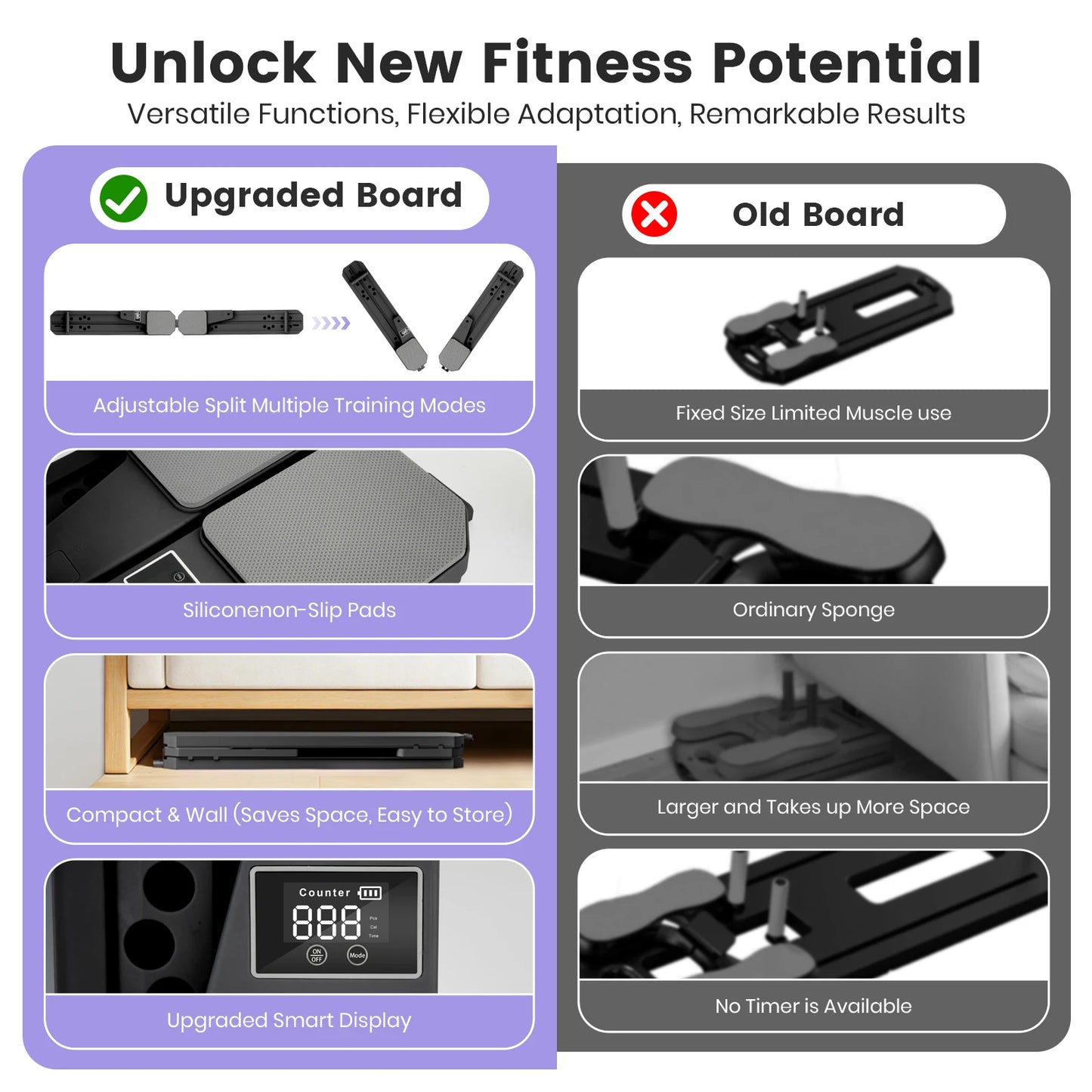 Portable Pilates Board Abdominal Fitness Equipment Push-Up Ski Balance Board Smart Reps/Kcal/Timer Display for Core Workouts