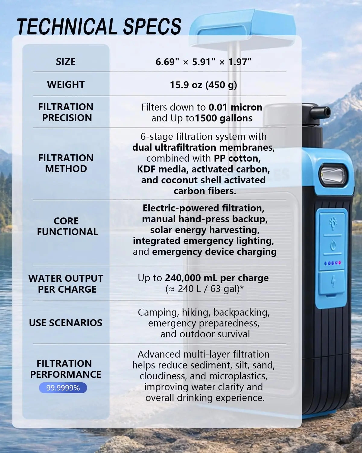 3-in-1 Solar Electric Water Filter with Hand Pump - Portable Camping Purifier Survival Kit Emergency Light