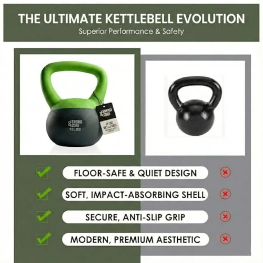 ENERGI CORE Kettlebell - Sand Filled Weight for Home Gym Workouts Strength Training - Portable Exercise Kettle Bell for Women M