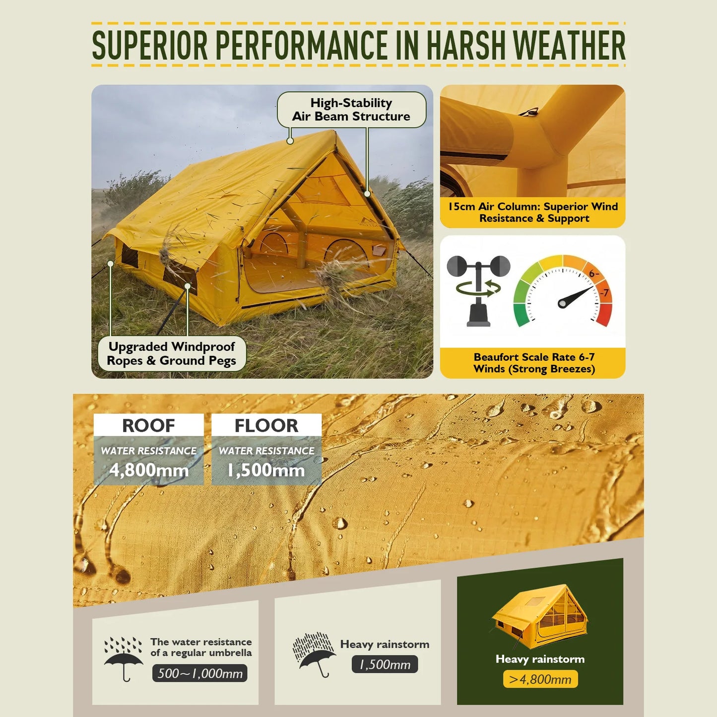 Easy Setup 129 Sq Ft Inflatable Camping Tent Waterproof Oxford Air Tent House with Pump 4 Season Family Glamping Tent