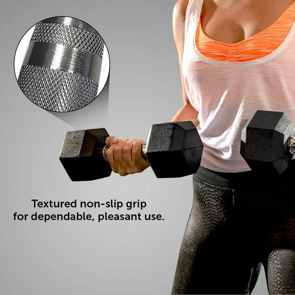 8 lb Rubber Hex Dumbbells, Pair，Handles: Chrome-plated steel handles for a comfortable grip.