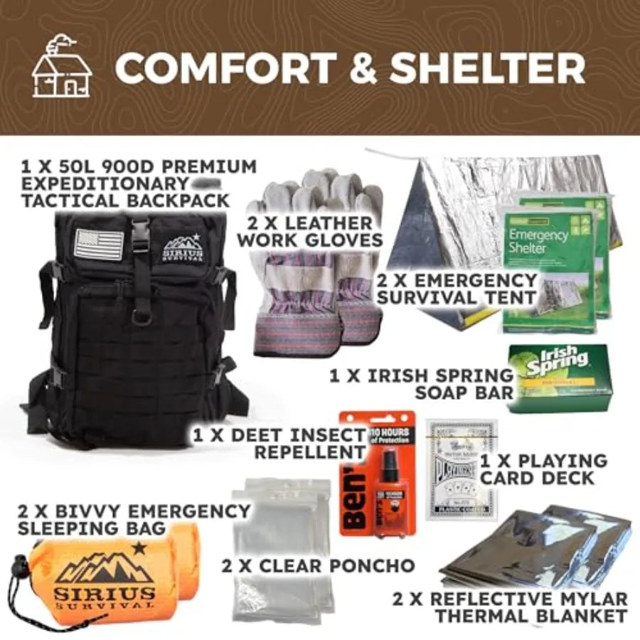 72-Hour Emergency Bug Out Bag with Survival Gear - Premium Pre-Packed Backpack Kit - Durable Material - Olive Green - Comprehen