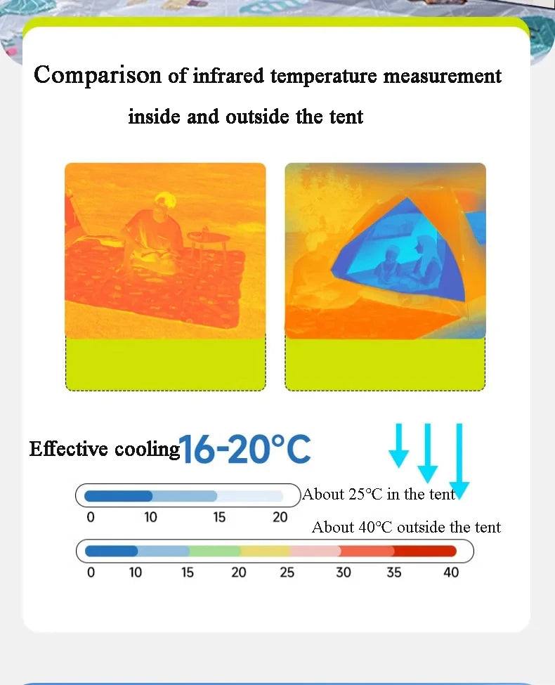 Portable Outdoor Automatic Tent Rainproof And Sun-Proof Ventilated And Breathable Adult And Childrens Tent With Doors Windows