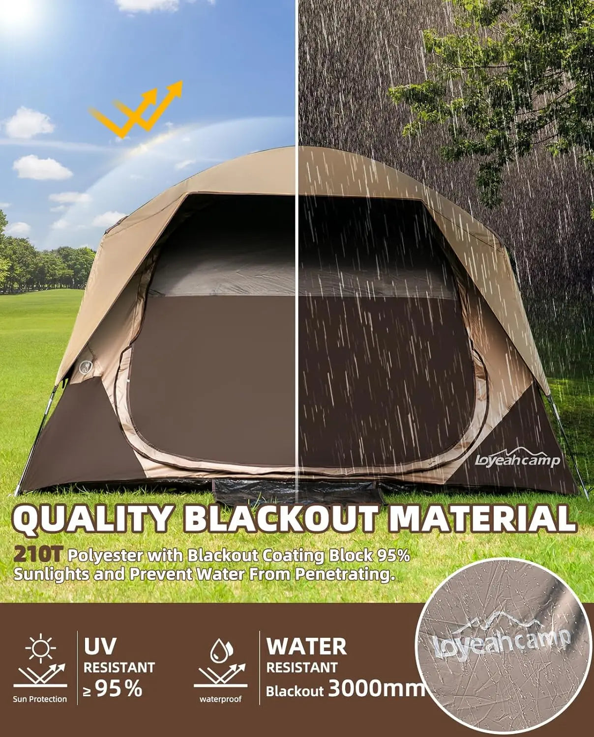 4-6 Person Blackout Camping Tent, Waterproof Family Dome Tent with Rainfly, Easy Setup for Outdoor Hiking