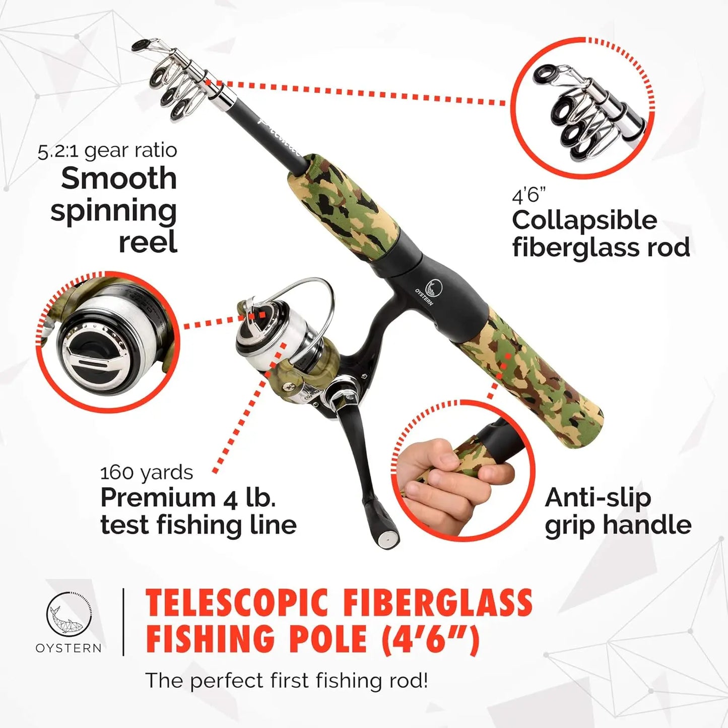 Kids Fishing Pole Kit with Reel, Tackle Bag, and eBook Guide - Portable Telescopic Rod for Toddlers