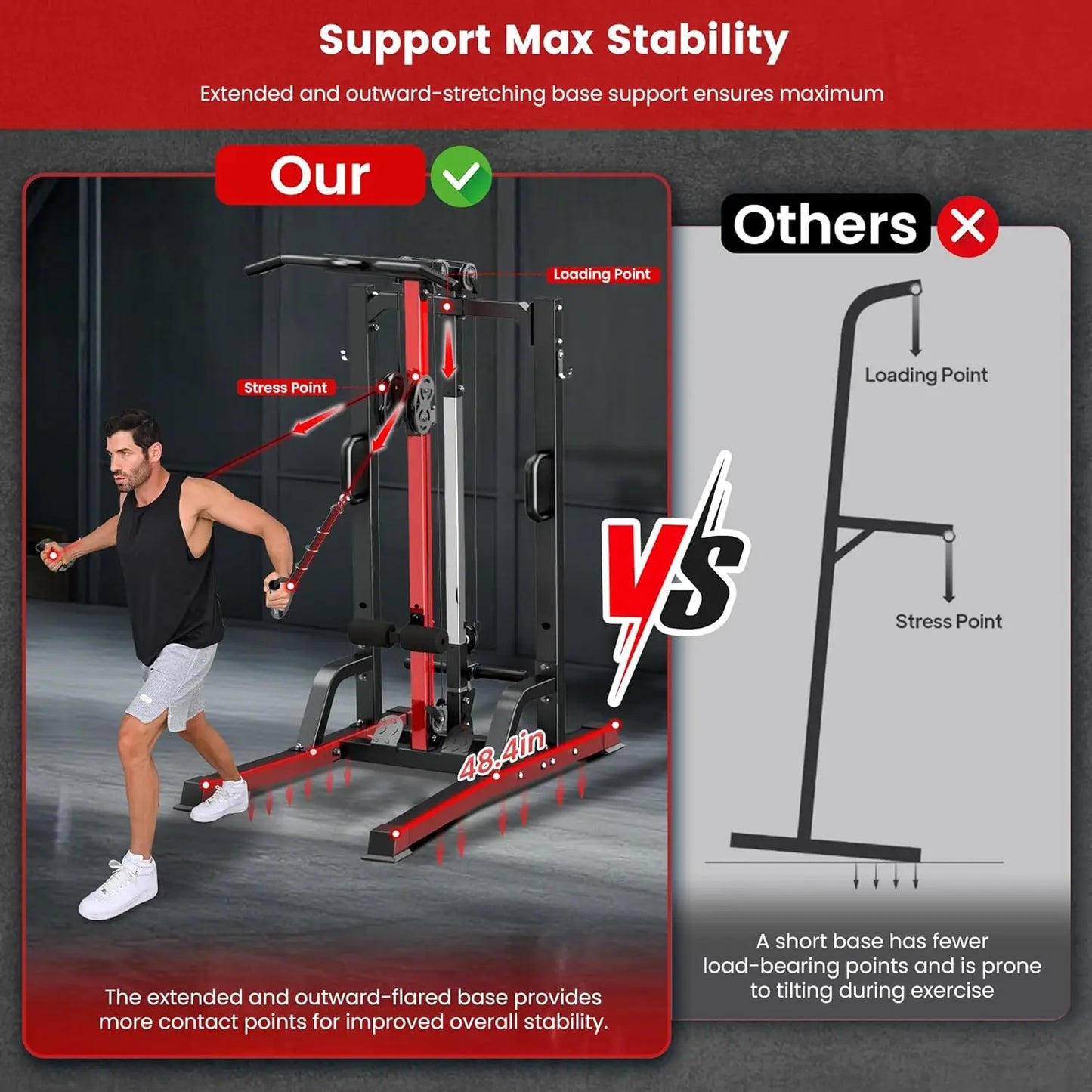Pull Up Bar Power Tower Dip Station,Cable Machine-Integrated 450LBS Multi-Function Adjustable Height Fitness, Customized