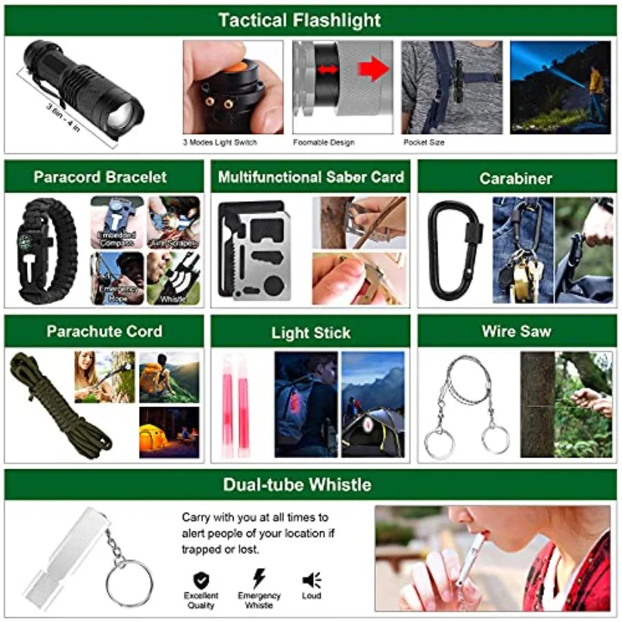 Emergency Survival Kit and First Aid Kit, 142Pcs Professional Survival Gear and Supplies Equipment with Molle Pouch, Gift for C