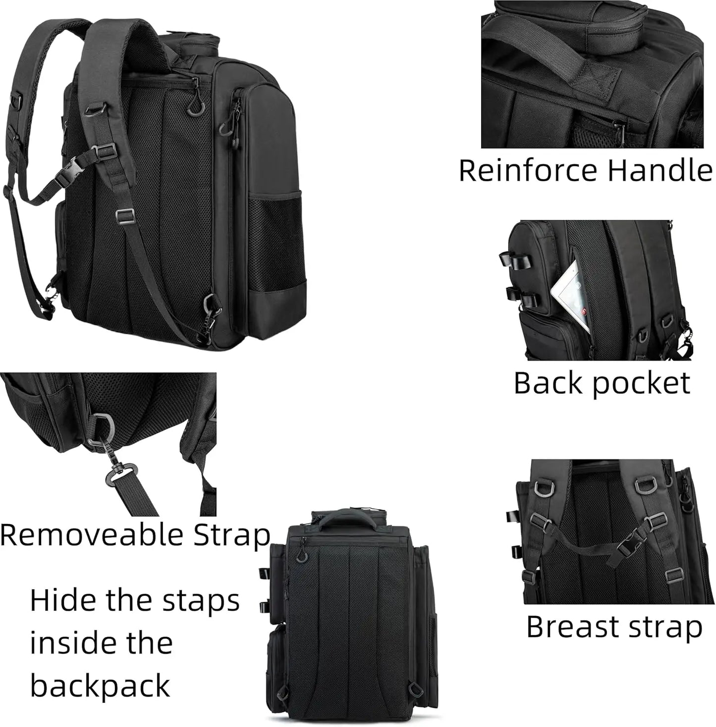 Large Fishing Backpack with Tackle Boxes, Durable Tackle Bag Made of Strong Materials for Anglers