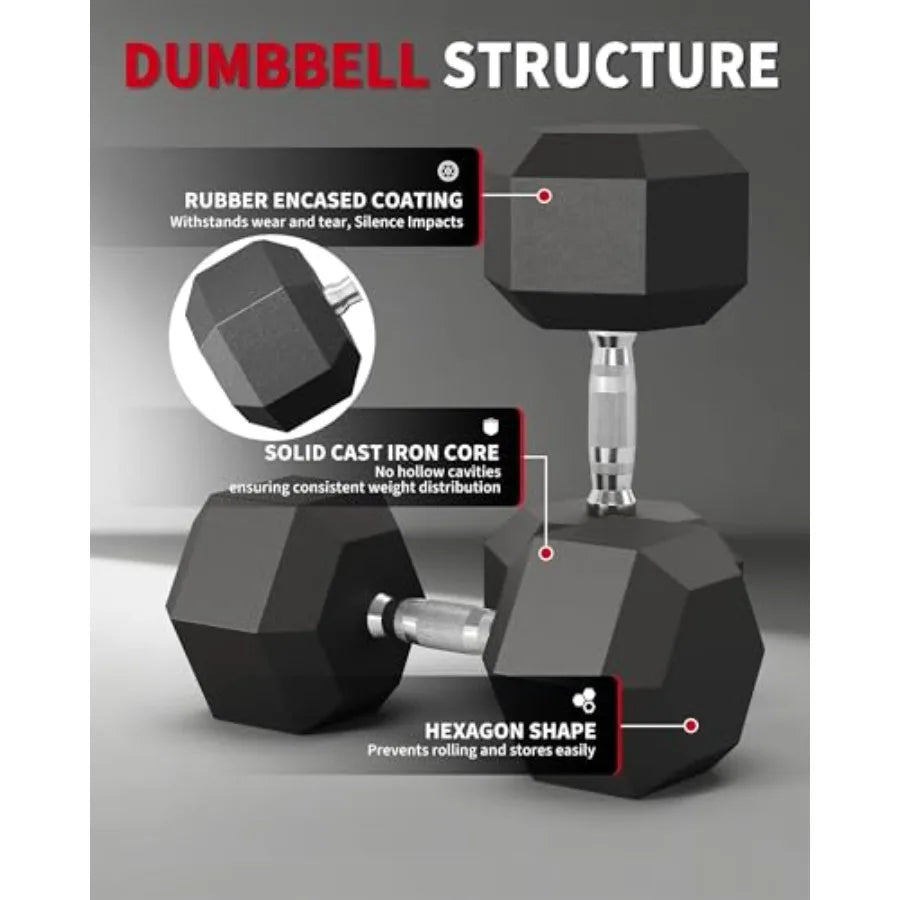 5-50 LB Hex Dumbbell Set of 2 Hand Weights with Cast Iron Core Rubber Encased Coating and Textured Carbon Steel Handle for Home