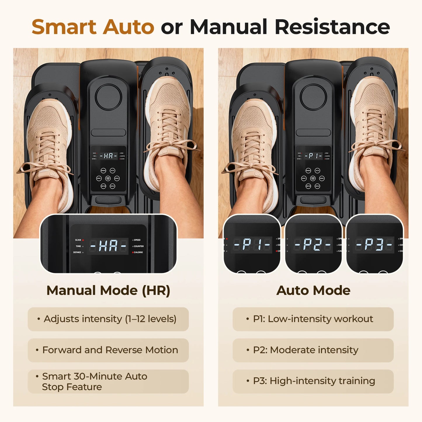 Under Desk Elliptical Machine, 3 Modes, 12 Levels, Remote Control, Quiet Seated Elliptical Leg Exerciser for Seniors' Gift