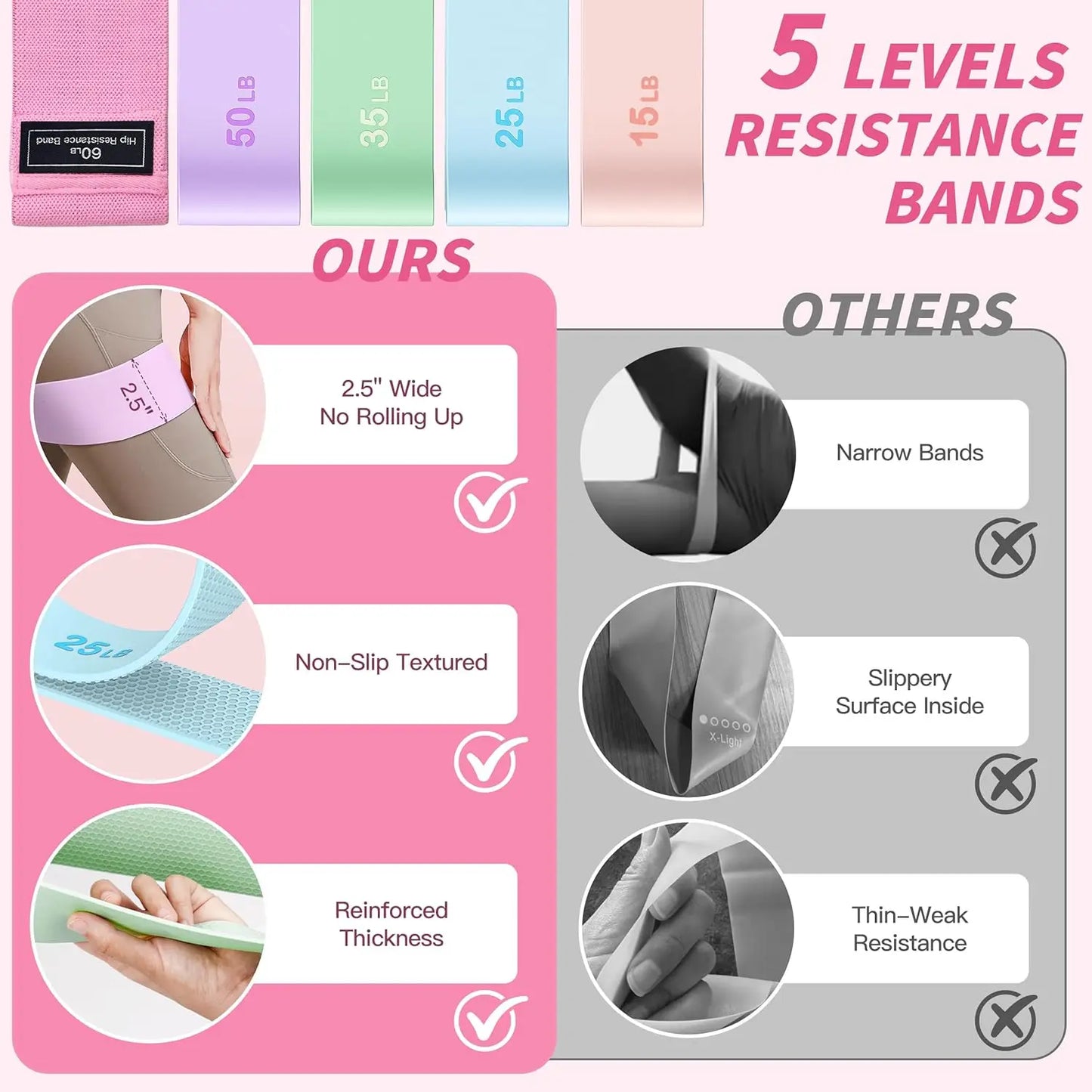 Pilates Kit for Women: 14.5" Ring, Ball, Bands, Weights, Sliders & Socks - Home Workout Starter Set