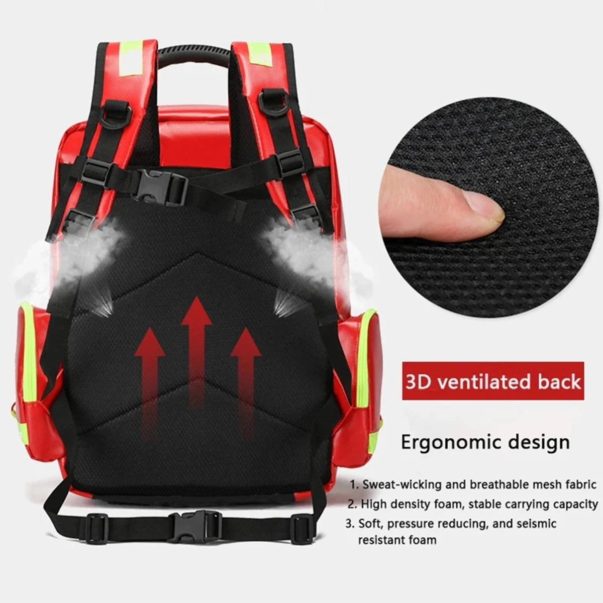 Outdoor backpacks medical bags emergency backpacks rescue camping survival bags  classified family first aid kits or waist bags