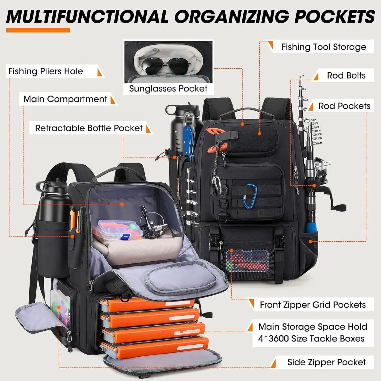 Waterproof Fishing Backpack with Rod Holders & Cooler, 40L Tackle Storage for Gear and Rain Cover