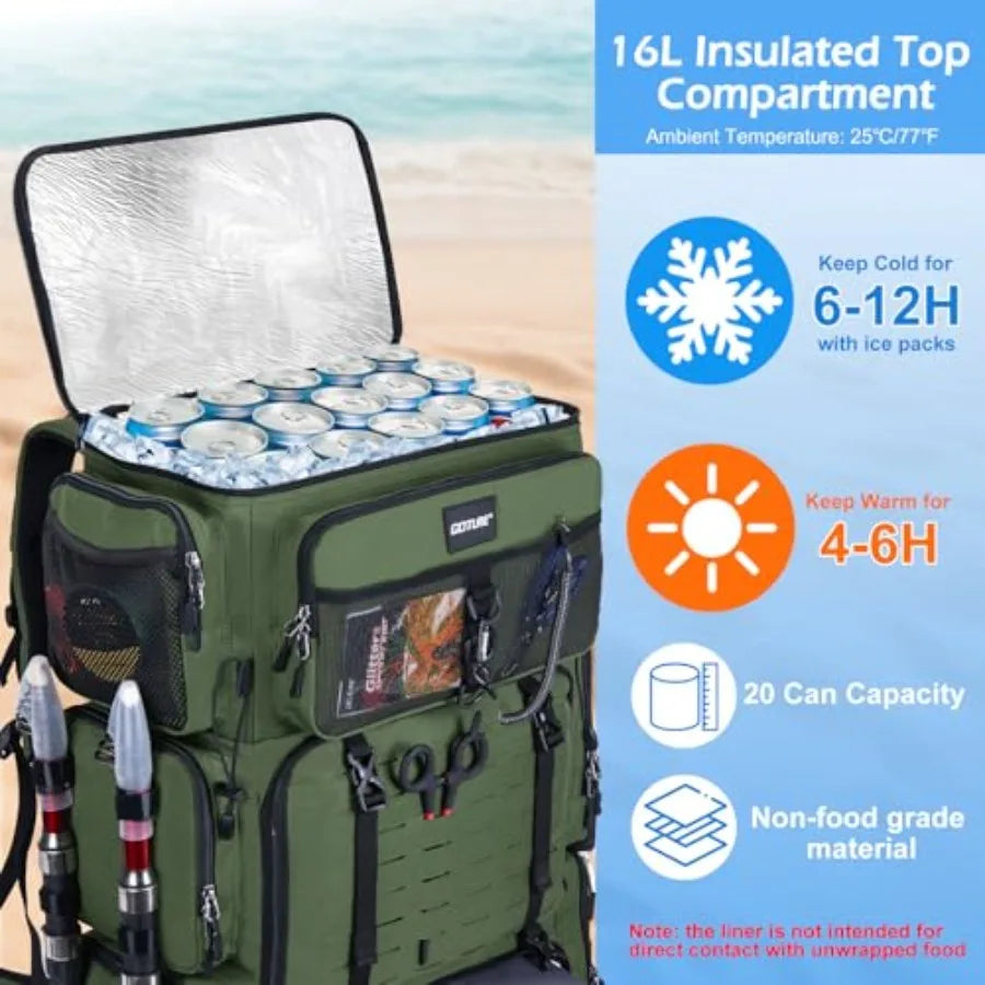 Fishing Backpack with Cooler 72L Large 600D Tackle Backpack with Rod Holders Dry Wet Split Compartment Adjustable Main Compartm