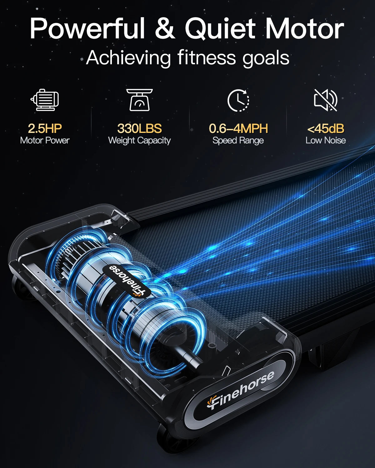 Akluer 13% 6-Level Walking Pad with Auto Incline,2.5HP 330Lbs Capacity Portable Compact Treadmill for Home Office,LED Display