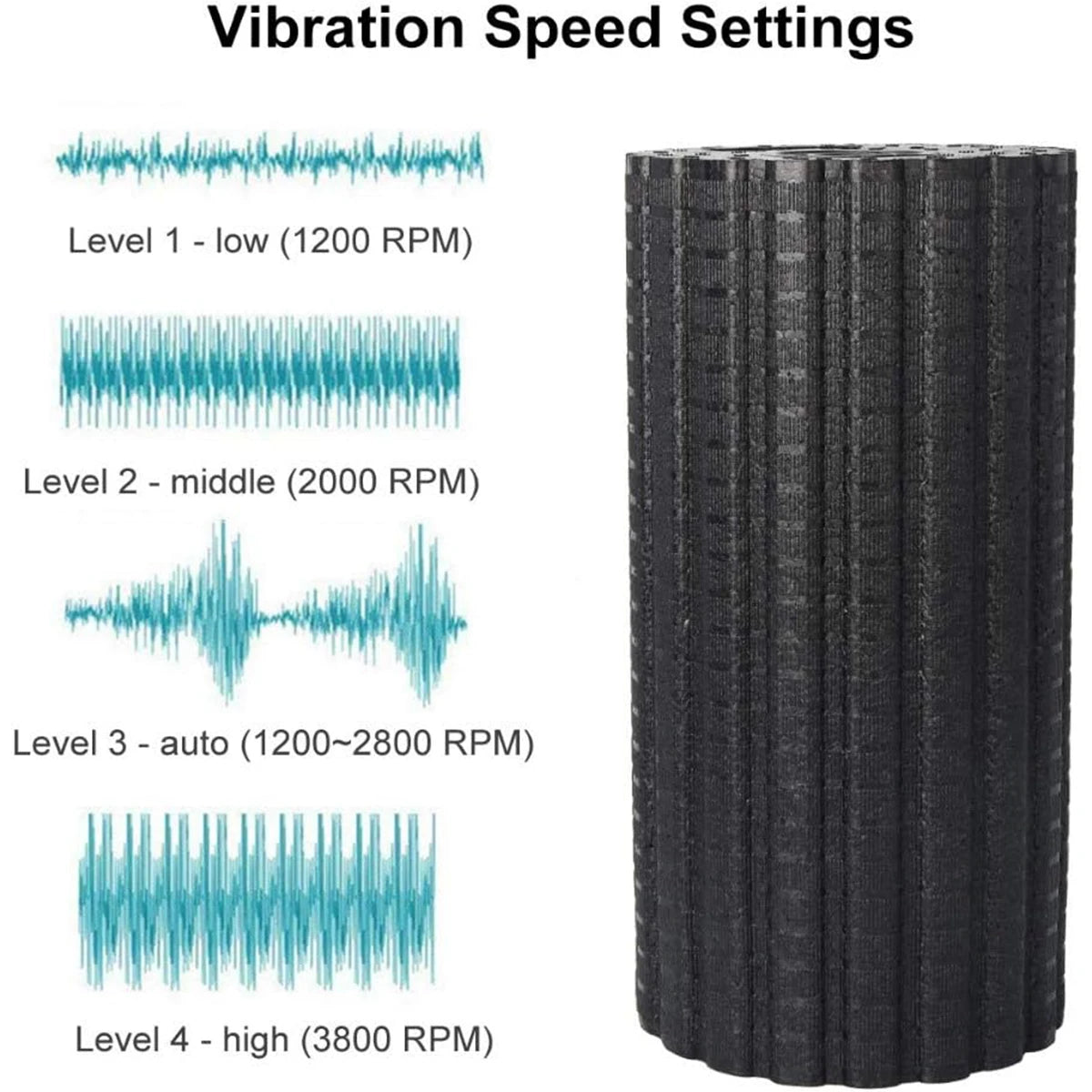 EPP electric yoga column 4-gear adjustable foam axis muscle massage relaxation fitness auxiliary yoga equipment roller charging