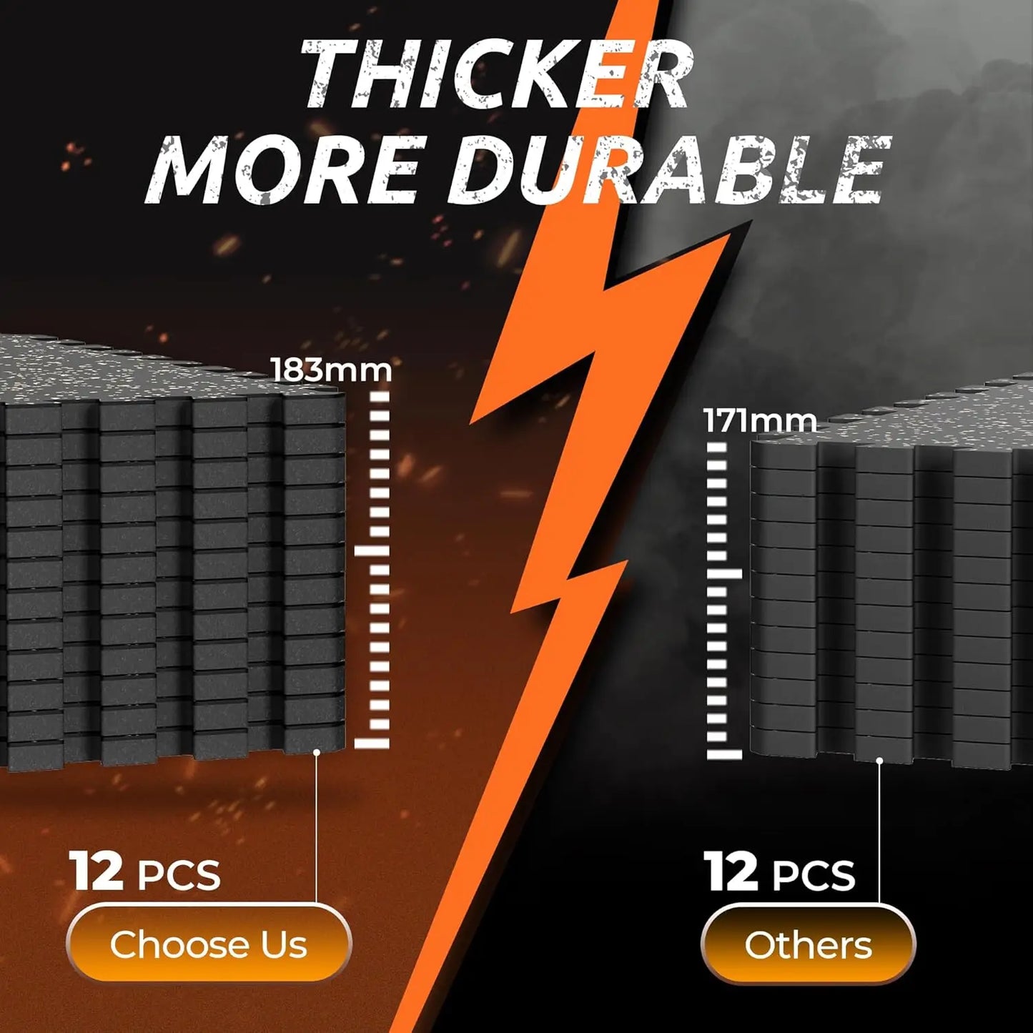 0.6" Thick Interlocking Rubber Gym Mats, 12 Pcs 48 Sq Ft High Density EVA Foam Flooring for Home Garage Workout