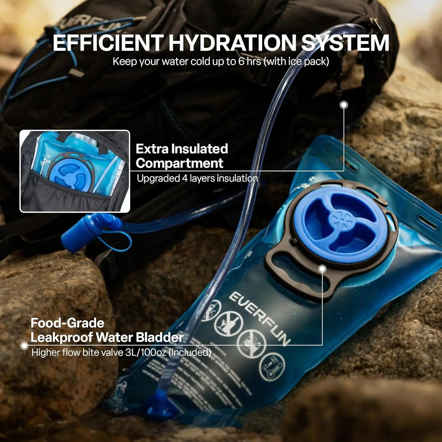 18L Hydration Backpack with Insulated Water Bladder for Hiking, Biking, Running - Lightweight & Multi-Pocket