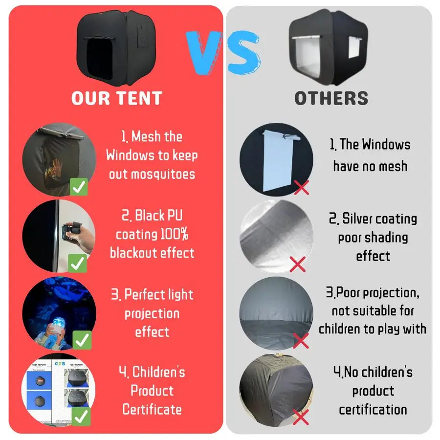 Tent for Kids amp Adults with Autism ADHD SPD CPC Certification Extra Big 47x47in Black Out Calm Corner Helps Children Relax Red