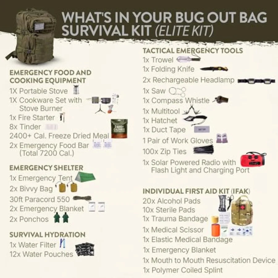 72-Hour Survival Kit Emergency Bug Out Bag with First Aid Water Filter Food Tools 45L Tactical Backpack for Camping Hiking Outd