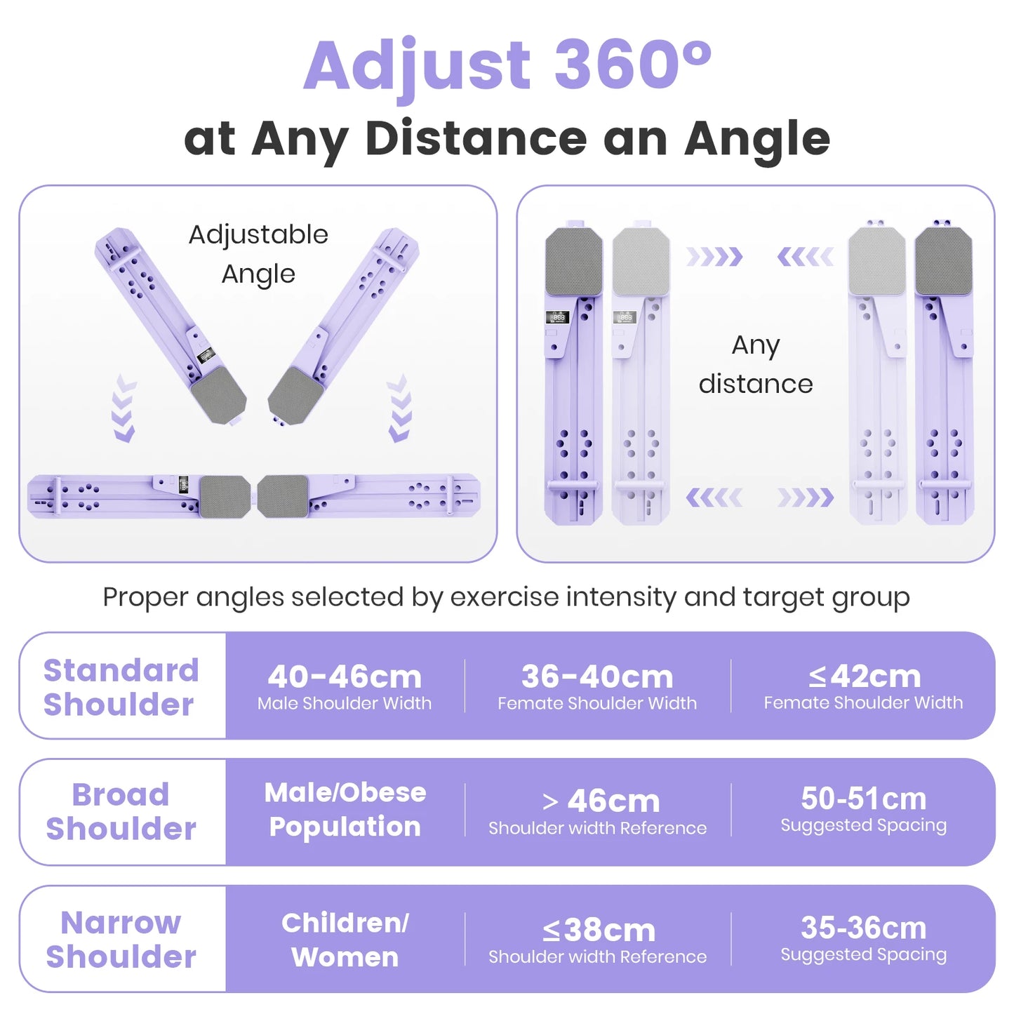 Portable Pilates Board Abdominal Fitness Equipment Push-Up Ski Balance Board Smart Reps/Kcal/Timer Display for Core Workouts