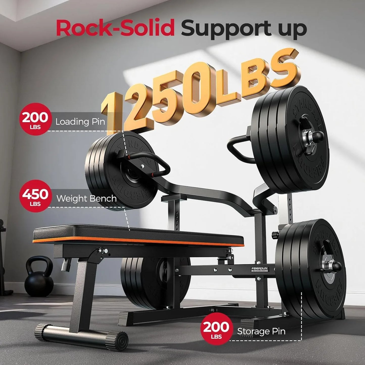 FEIERDUN 3-Grip U-Handles Chest Press Machine,1250LBS Bench Press Machine with Independent Converging Arms,Adjustable Positions