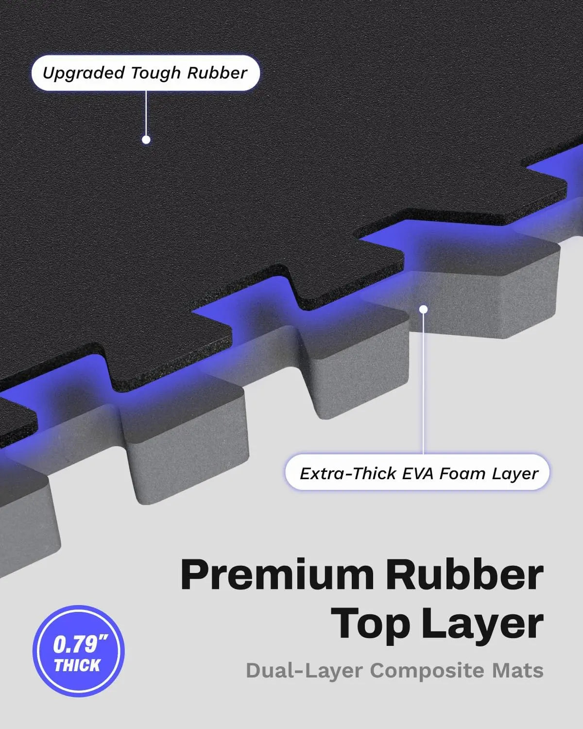 0.79in Thick 24 Sq Ft Interlocking Gym Mats, High Density EVA Foam Rubber Top for Home Workout, Black