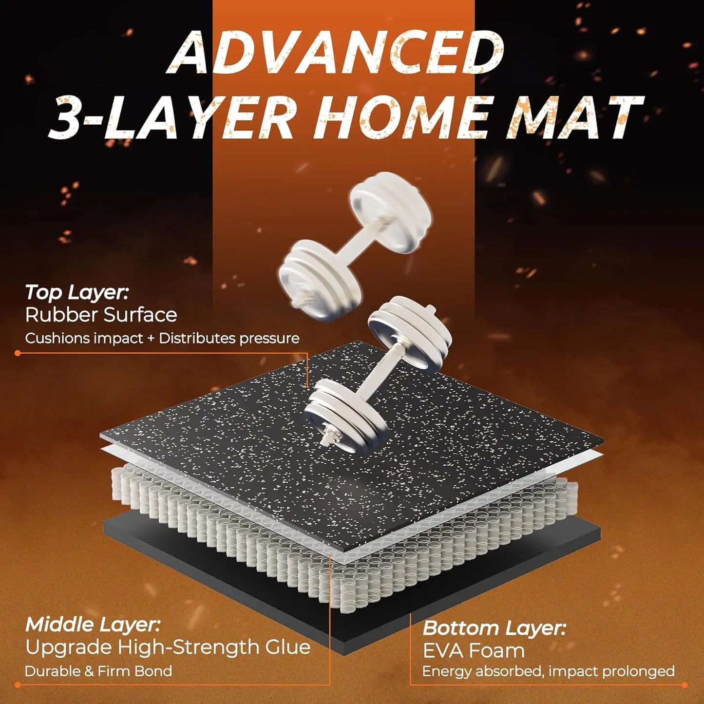 0.6" Thick Interlocking Rubber Gym Mats, 12 Pcs 48 Sq Ft High Density EVA Foam Flooring for Home Garage Workout