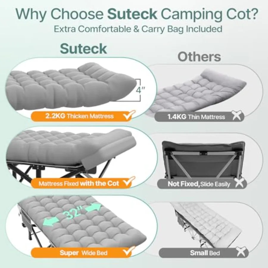 32In XXL Folding Camping Cot 900LBS Heavy Duty Sleeping Cot with Pillow Mattress 1200D Double-Layer Ox Portable Cot for Adults